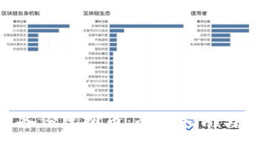 如何安全备份虚拟币：全面指南与最佳实践
