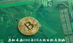   虚拟币在CMC与CG上的表现与影响