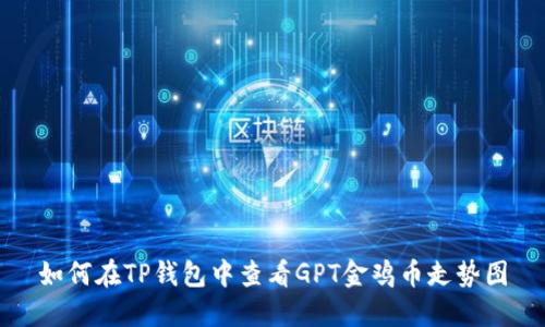 如何在TP钱包中查看GPT金鸡币走势图