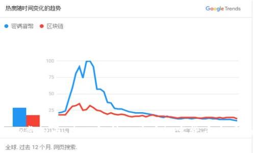 Fameex虚拟币：全面解析及其在数字货币市场的地位