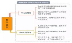 虚拟币提币业务全解：流程、注意事项及常见问