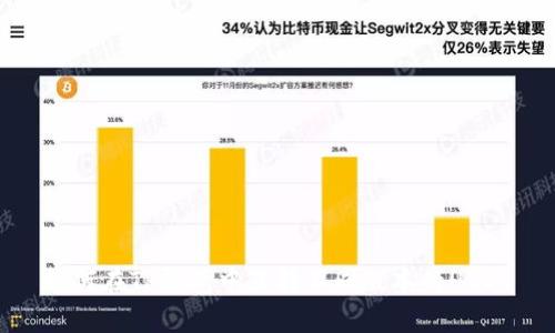 如何在TP钱包中互转不同版本的USDT