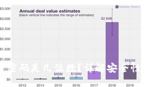 TP钱包交易密码是几位数？详解安全性与设置指南