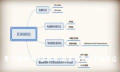 深入解析MIN虚拟币：投资前景与市场动态