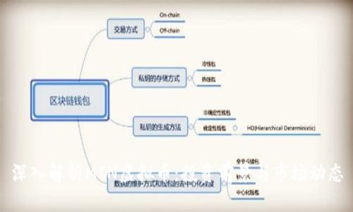 深入解析MIN虚拟币：投资前景与市场动态