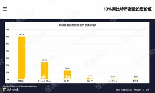 如何高效进行TP钱包的币互转？