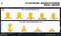 非洲虚拟币的崛起与未来发展趋势