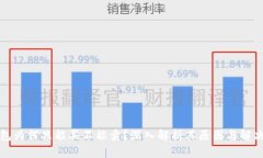 TP钱包为何只能买不能卖？深入解析其原因与解决