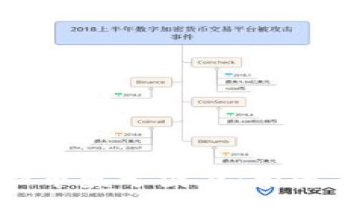 如何解读虚拟币盈亏图片：投资者必备的技能