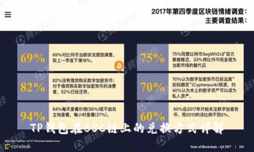 TP钱包在BSC链上的兑换方式详解