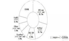   2023年虚拟币投资指南：从入门到精通/  关键词