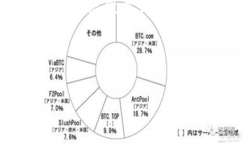 
  2023年虚拟币投资指南：从入门到精通/  

关键词：
 guanjianci 虚拟币, 投资指南, 数字货币, 区块链技术/ guanjianci 

---

一、虚拟币的概述
随着数字技术的发展，虚拟币逐渐成为了一种新型的资产。虚拟币，或称数字货币，是基于区块链技术的一种虚拟货币，这种货币并没有实体形式，而是依赖于代码和网络来进行交易和存储。
虚拟币最早的代表是比特币（Bitcoin），它于2009年由中本聪（Satoshi Nakamoto）提出。自此之后，各种虚拟币如雨后春笋般涌现，形成了一个庞大的行业。

二、虚拟币的种类和功能
虚拟币的种类繁多，根据其功能和背后的技术，可以将其分为几类：
ul
li价值储存型：如比特币，其主要功能是作为一种资产储存，类似于黄金。/li
li应用型：如以太坊（Ethereum），其不仅是一种货币，还能通过智能合约实现各种应用。/li
li稳定币：如USDT，旨在减少价格波动，通常与法币挂钩。/li
li治理型：一些项目允许持有者通过持币表决，加密货币的相关决策。/li
/ul

三、虚拟币的投资风险
虚拟币投资并非没有风险，以下是一些主要的风险因素：
ul
li市场波动性：虚拟币价格波动极大，可能在短时间内发生剧烈变化。/li
li缺乏监管：许多国家对虚拟币的监管尚不完善，投资者需谨慎选择交易平台。/li
li安全风险：交易所和个人钱包遭受黑客攻击的案例屡见不鲜，投资者需加强资产保护意识。/li
li法律风险：不同国家对虚拟币的法律规定不同，投资前需了解当地相关法律。/li
/ul

四、如何入门虚拟币投资
对于想要开始虚拟币投资的新人，可以按照以下步骤进行：
ol
li了解市场：首先需要对虚拟币市场有一个基础的了解，包括常见的虚拟币、市场动态、技术背景等。/li
li选择合适的交易所：选择一个信誉良好的交易所进行注册，这些交易所通常提供多种虚拟币的交易服务。/li
li进行小额投资：在初期可以选择少量资金进行试探，为了降低风险并积累经验。/li
li学习交易策略：了解技术分析和基本面分析，通过学习不断提升自己的投资能力。/li
/ol

五、虚拟币的买卖技巧
买卖虚拟币有一些技巧可以帮助投资者获取更多利润：
ul
li单位买入法：通过分批买入降低成本，当市场下跌时，可以进行加码操作。/li
li止损设置：为避免损失过大，建议设置止损位，一旦价格触及该位则卖出。/li
li观察大环境：虚拟币市场与全球经济息息相关，关注经济动态与政策变化。/li
li长期持有：选择一些高潜力的虚拟币进行长期持有，往往能获得不错的回报。/li
/ul

六、与虚拟币相关的五个问题
在投资虚拟币的过程中，投资者常常会遇到以下五个问题，以下分别进行详细介绍：

h4问题一：虚拟币的未来发展趋势如何？/h4
虚拟币的未来发展涉及多个方面，包括技术进步、市场接受程度、监管政策等。技术层面，区块链技术的不断演进和新的应用场景的出现，将会推动更多的虚拟币项目的发展；市场层面，随着越来越多的投资者和企业开始接受虚拟币，这将进一步增强市场的活跃度；监管层面，各国政府可能会努力对虚拟币行业进行更加清晰和合理的监管，从而为其发展提供保障。
然而，投资者在考虑未来趋势时必须保持谨慎，因为瞬息万变的市场环境会影响价格波动。此外，对虚拟币的认知也在不断变化，未来可能会形成以实用性和合规性为导向的新规则。

h4问题二：如何选择值得投资的虚拟币？/h4
选择值得投资的虚拟币需要对市场进行深入分析，首先要关注项目的背景资料，包括团队实力、技术路线图、社区规模等。其次，技术的可行性和独特性也是评估一个虚拟币是否值得投资的关键，许多成功的项目都有其独特的竞争优势。此外，市场需求，也是决定虚拟币未来价值的一个重要因素。
同时，还需留意市场趋势和投资者心理，由于虚拟币市场的集合特性，价格变动常常受到市场情绪的影响。结合技术分析与基本面分析，以此来做出更加理性的投资判断。

h4问题三：虚拟币对传统金融体系的影响是什么？/h4
虚拟币正在逐渐对传统金融体系产生深远的影响。一方面，它们提供了一种去中心化、无国界的支付手段，使得跨境交易变得更加便捷；另一方面，它们也推动了对传统金融服务的竞争，例如去中心化金融（DeFi）在一些情况下为客户提供的利率及信贷服务更具吸引力。
尽管如此，虚拟币也面临监管、用户信任等各种挑战。许多国家及金融机构对其产生的风险表示关注。此外，市场波动性和安全问题也使得虚拟币在成为主流支付工具上依然面临诸多障碍。

h4问题四：如何防止虚拟币投资中的诈骗？/h4
投资虚拟币时需高度警惕诈骗行为。首先，选择知名且受到监管的交易所进行交易，避免在不明来路的平台上交易。其次，要警惕通过社交媒体、邮件等途径的投资广告，特别是那些承诺高额回报的项目。此外，确保你的电子钱包得到良好保护，并定期更新安全密码。
如果发现可疑交易或信息，要及时查看相关反馈或在专业平台上进行查询，合理判断风险。同时，学习常见的诈骗手法，如庞氏骗局、洗钱项目等，以提高自我防范意识。

h4问题五：虚拟币投资的心态调整/h4
虚拟币市场充满了机遇与挑战，投资者在这个过程中需要保持良好的心态。首先，必须意识到市场的波动性，从而防止因短期波动而作出非理性的决策。其次，要培养长期投资的思维方式，关注项目的基本面而非短期价格变化。
此外，设定合理的投资目标和止损策略，帮助自己在面对损失时保持冷静，并且及时进行调整。珍惜每一次学习与积累经验的机会，这对于长期投资的成功至关重要。

---

最后，虚拟币市场是一个快速发展的领域，投资者在进入这个市场之前，务必要具备充分的知识与合理的投资策略。请合理评估风险，理智做出每一个投资决定。