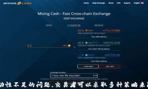 
  理解TP钱包交易流动性不足的含义及影响 / 

关键词
 guanjianci TP钱包, 交易流动性, 数字货币, 交易所 /guanjianci 

什么是TP钱包？
TP钱包是一种多功能的数字资产钱包，支援大量的加密货币和代币的存储与交易。类似于物理钱包，TP钱包使用户能够安全地存储他们的数字资产，进行交易、转账等操作。它提供了一个安全的环境，使用户可以轻松管理其加密货币资产。
TP钱包的用户界面通常友好，并且提供了丰富的功能，包括资产的查看、转账、交易和管理等。随着区块链技术的发展，TP钱包逐渐成为了用户进行数字资产交易的重要工具之一。

什么是交易流动性？
交易流动性是指在市场上以一定价格迅速买入或卖出资产的能力。流动性高的资产可以更快地被交易，因为有更多的买家和卖家愿意参与交易。反之，流动性不足的资产可能会导致交易变得困难，用户在买入或卖出时可能需要支付更高的价格或面临更大的滑点。
在金融市场中，流动性是衡量市场效率的重要指标。流动性好的市场通常会有较低的价差和较少的价格波动，使交易变得更加顺畅。

TP钱包交易流动性不足的含义
当我们说“TP钱包交易流动性不足”，通常是指在TP钱包支持的某种加密货币或代币的交易市场中，订单的可用性不足。这可以表现为成交的交易数量不高、买入和卖出的价格差异较大，或者当用户试图大量买入或卖出某种资产时，难以找到足够的对手方。
交易流动性不足可能会导致交易者面临更高的成本，因为在流动性低的情况下，用户可能需要支付更高的价差（买入价与卖出价之间的差距），也可能需要更长的时间才能完成交易。

流动性不足的原因
流动性不足的原因可以很多，但通常包括以下几点：
ul
    listrong市场参与者少：/strong如果一种资产的交易参与者较少，流动性自然会降低。这可能是由于该资产相对较新，或其受众有限。/li
    listrong交易量低：/strong在某些情况下，即使有很多人持有某种资产，但由于缺乏进一步的交易意愿，整体交易量仍然较低，导致流动性不足。/li
    listrong价格波动性大：/strong如果资产的价格波动很大，可能会让投资者感到不安，从而选择暂时不交易，进一步影响流动性。/li
    listrong外部因素影响：/strong市场的整体状态、政策法规的变化、技术问题或市场情绪的变化也可能影响资产的流动性。/li
/ul

流动性不足的影响
流动性不足可能会对交易者和投资者产生多方面的影响：
ul
    listrong交易成本增加：/strong在流动性不足的情况下，买入和卖出资产的价差会增加，进而增加交易成本。/li
    listrong影响投资决策：/strong流动性不足可能让交易者在进出市场时感到犹豫，影响他们的交易决策和策略。/li
    listrong市场操控的风险：/strong流动性不足的市场更容易受到操控，少量资金就可能对价格造成显著影响。/li
    listrong投资回报降低：/strong在流动性不足的情况下，如果投资者无法及时平仓，可能会导致预期收益降低，甚至造成损失。/li
/ul

如何应对交易流动性不足？
为了应对交易流动性不足的问题，交易者可以考虑以下几点：
ul
    listrong选择流动性更好的资产：/strong在进行交易时，用户可以选择那些流动性较好的资产，以降低交易风险和成本。/li
    listrong分批交易：/strong如果需要大额交易，考虑分批次进行，以避免对市场造成冲击，进而防止价格滑点。/li
    listrong监控市场动态：/strong定期监控资产的市场动态，了解其流动性情况，有助于制定更合适的交易策略。/li
    listrong使用限价订单：/strong采用限价单而非市价单，可以帮助交易者在价格最优时入场和出场，降低流动性不足带来的影响。/li
/ul

可能相关问题

1. TP钱包的安全性如何？
随着数字货币的普及，TP钱包的安全性成为许多用户关注的焦点。用户在选择TP钱包时，应该考虑以下几个方面的安全性：
ul
    listrong私钥管理：/strongTP钱包通常会生成私钥以保护用户的资产。用户需要确保私钥的安全，切勿将其泄露或存放在不安全的地方。/li
    listrong多种验证手段：/strongTP钱包提供多种安全验证方式，如双重身份验证、指纹识别等，提高账户的安全性。/li
    listrong定期更新：/strong确保钱包的应用程序得到定期更新，修复可能存在的漏洞，提高安全性。/li
    listrong警惕钓鱼攻击：/strong用户应该对网络钓鱼和恶意软件保持警惕，不随便点击链接和下载未知来源的文件。/li
/ul
整体上，TP钱包的安全性取决于用户的使用习惯和维护措施。良好的安全习惯能够大大提高用户资产的安全性。

2. 如何选择合适的数字货币交易所？
选择合适的数字货币交易所对于交易者的投资体验至关重要，以下是几个选择时需要考虑的因素：
ul
    listrong平台安全性：/strong优先选择那些有良好安全记录的平台，查看其团队背景和安全措施。/li
    listrong交易手续费：/strong了解各种交易所的手续费结构，选择适合自己交易量的交易所，以控制交易成本。/li
    listrong交易品种：/strong选择交易对丰富的平台，可以满足多种交易需求。/li
    listrong用户体验：/strong关注交易平台的用户界面和使用便捷性，发现平台的使用体验可以帮助提高交易效率。/li
/ul
一个可靠和易于使用的交易所能够提升交易者的整体体验，更好地满足他们的需求。

3. 如何提高数字资产的流动性？
对于数字资产的开发者和交易平台而言，提高流动性是关键，几种提高流动性的方法包括：
ul
    listrong增加市场宣传：/strong通过社交媒体、活动和社区运营宣传数字资产，以吸引更多投资者和交易者参与购买和交易。/li
    listrong提升交易体验：/strong交易平台，使交易流程更加简单、快速和便捷，以降低用户的交易门槛。/li
    listrong与多家平台合作：/strong与其他交易所合作，共同推出营销活动，促进跨平台交易，增加用户的参与度。/li
    listrong提供流动性激励：/strong通过交易奖励、流动性挖矿等方式激励用户参与交易，促进流动性。/li
/ul
流动性是市场健康的标志，开发者和交易平台应共同努力，提供良好的生态环境，从而增加数字资产的交易量。

4. 交易滑点是什么？
交易滑点指的是市场价格和交易执行价格之间的差异，滑点通常发生在市场流动性不足、价格高波动或在快速市场条件下发出交易指令的情况下。
ul
    listrong滑点的种类：/strong滑点可以为正滑点（低于预期价格）和负滑点（高于预期价格），而滑点通常会导致交易成本增加。/li
    listrong控制滑点的策略：/strong使用限价单、关注资金流和市场动态等策略，能够帮助控制滑点风险。/li
    listrong滑点的影响：/strong滑点可能会影响交易结果，特别是在大额交易时，滑点对利润和损失的影响可能更大，因此需谨慎操作。/li
/ul
交易者在进行交易时，了解和控制滑点，有助于提高交易的成功率。

5. 如何理解市场操控？
市场操控是指个人或群体通过操纵交易活动来影响价格或交易量的行为。在流动性不足的市场中，操控行为更为明显，可能对普通交易者造成重大影响。
ul
    listrong操控的方式：/strong包括“砸盘”和“拉抬”，这类行为会引导市场走势，影响其他交易者的决策。/li
    listrong法规监管：/strong许多国家的金融监管机构对市场操控行为进行严格监管，以维护市场的公正性和透明度。/li
    listrong防范措施：/strong交易者应该意识到市场操控的存在，谨慎评估市场动态，避免在流动性不足的情况下盲目操作。/li
/ul
市场操控是一个复杂的问题，面对价格波动时，交易者必须坚持风控策略，保护自身权益。

总结
数字货币交易市场的流动性一直以来都是交易者关注的重点。TP钱包作为一种主流的数字资产管理工具，其交易流动性不足的情况值得深入研究和探讨。面对流动性不足的问题，交易者可以采取多种策略来降低其影响，同时选取合适的交易平台和资产，以保证投资的顺利进行。通过对上述问题的分析和探讨，我们得以理解交易流动性的重要性及其对市场的广泛影响。