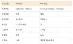 虚拟游戏币市场价格分析：深度剖析影响因素与