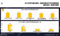 2023年最值得关注的虚拟币查询网站推荐