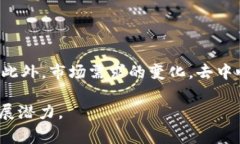   山寨币虚拟货币：投资新机遇与风险分析 /  g