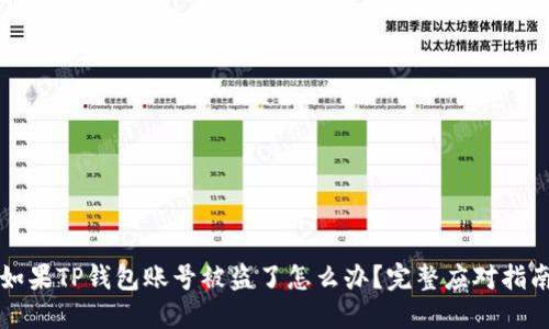 如果TP钱包账号被盗了怎么办？完整应对指南