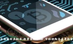 全面解析虚拟币：投资策略、风险、市场动向与