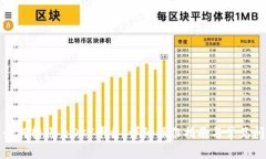 TP钱包如何转账至OKT平台：详细操作指南与常见问