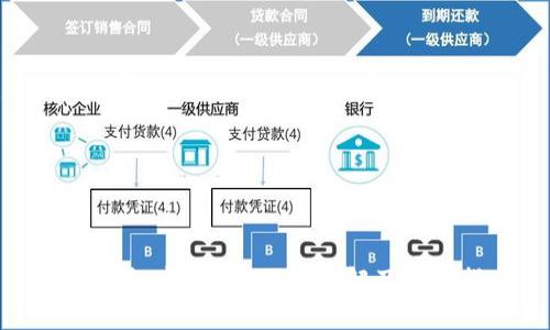 : TP钱包中的EOS地址详解及使用指南