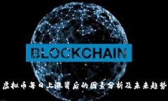 虚拟币每日上涨背后的因素分析及未来趋势