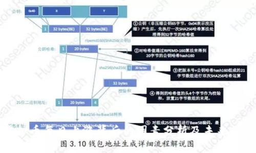 虚拟币每日上涨背后的因素分析及未来趋势