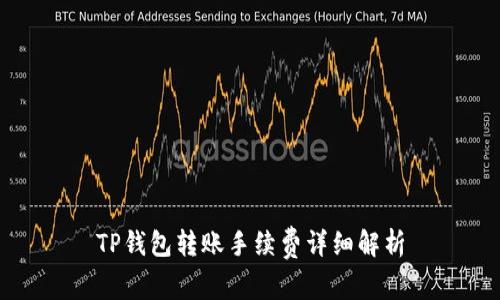 TP钱包转账手续费详细解析