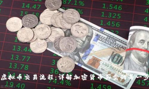 虚拟币交易流程：详解加密货币买卖的每一步