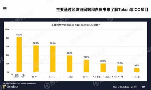 Q币是否属于虚拟货币？深度解析及其影响