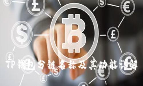 TP钱包分链名称及其功能详解