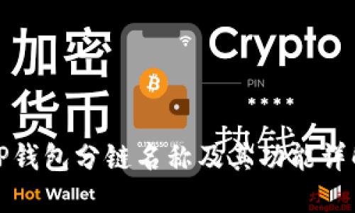 TP钱包分链名称及其功能详解