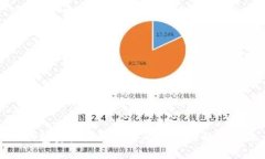 TP钱包资产显示星号的原因及解决方法