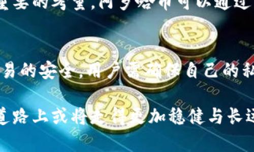    阿罗哈币虚拟币：在数字货币生态系统中的崛起与挑战  /   
 guanjianci  阿罗哈币, 虚拟币, 数字货币, 加密货币  /guanjianci 

阿罗哈币概述
阿罗哈币（Aloha Coin）是一种新兴的虚拟货币，致力于在加密货币市场中占据一席之地。随着区块链技术的迅猛发展，各种虚拟币如雨后春笋般涌现，阿罗哈币也在这样的背景下诞生。它不仅涵盖了传统的虚拟货币功能，还融入了多种创新的应用场景，旨在为用户提供更加便捷、安全的金融服务。

阿罗哈币的特点
阿罗哈币在设计上融入了一些独特的功能，使其在众多虚拟币中脱颖而出。首先，阿罗哈币采用了先进的加密算法，这保证了交易的安全性和隐私性。其次，阿罗哈币的交易速度较快，能够满足现代人快速交易的需求。此外，阿罗哈币还支持多种支付方式，从而方便用户在不同场景中使用。

阿罗哈币的技术基础
阿罗哈币的技术基础是其成功的关键。它基于公链技术，使得所有的交易记录都是公开透明的，任何人都可以查看，从而增强了信任。阿罗哈币引入了智能合约的概念，用户可以通过智能合约自动执行合同规定的条款。这种功能在提高交易效率的同时，也减少了人力资本的投入。

阿罗哈币的应用场景
阿罗哈币的广泛应用场景是其持续发展的重要因素之一。它可以用于在线购物、跨境转账、以及投资理财等多个领域。在在线购物中，阿罗哈币可以作为支付手段，买家通过阿罗哈币可以享受折扣，商家则能减少交易手续费。在跨境转账方面，阿罗哈币由于其快速的交易速度和低廉的手续费，成为越来越多人的选择。更重要的是，阿罗哈币还可以被用于投资，用户可以通过持有阿罗哈币获得投资收益。

阿罗哈币的市场前景
随着虚拟货币市场的不断扩大，阿罗哈币吸引了越来越多的投资者和用户。虽然市场竞争激烈，但阿罗哈币凭借其创新的技术和丰富的应用场景，展现出良好的市场前景。未来，阿罗哈币有可能在全球范围内实现更广泛的应用，成为一种主流的虚拟货币。

阿罗哈币的监管挑战
尽管阿罗哈币的发展前景乐观，但其也面临着诸多监管挑战。不同国家对于加密货币的监管政策不尽相同，这使得阿罗哈币在国际市场上的发展受到了阻碍。为了应对这一挑战，阿罗哈币需要加强与监管机构的沟通，确保其在合法合规的框架内运行。

提高阿罗哈币认知度的策略
为了提高阿罗哈币的认知度，市场营销策略至关重要。阿罗哈币可以通过各种途径进行推广，比如社交媒体广告、线上研讨会、参与行业展会等。此外，阿罗哈币还可以与各大电商平台进行合作，借助知名品牌的影响力来提升自身的市场地位。

阿罗哈币的社区支持
阿罗哈币的社区支持是其成功的另一重要因素。一个活跃的社区能够为阿罗哈币提供持续的动力，会员之间的互动与支持能够促进信息的传播和用户的粘性。阿罗哈币可以通过建设论坛、定期举办社区活动等方式来增强社区的活跃度。

常见问题解答

问题1：阿罗哈币为何值得投资？
阿罗哈币作为一种虚拟货币，其价值投资潜力主要体现在以下几个方面：首先，市场需求的增长使得阿罗哈币的投资潜力巨大。随着越来越多的人认知及使用阿罗哈币，势必会推升其市场需求。其次，技术创新使得阿罗哈币具有更强的竞争优势，比如更快的交易速度和更好的安全性。此外，阿罗哈币的团队背景以及开发者的技术实力也决定了其未来增值空间的大小。倘若能在长远发展中稳步推进，其投资回报可能会让人满意。

问题2：阿罗哈币如何与其他虚拟币竞争？
在竞争激烈的虚拟币市场，阿罗哈币需要通过独特的市场策略与其他虚拟币形成差异化。首先，技术方面，阿罗哈币可以不断更新迭代，提升其交易效率及安全性。其次，在营销策略上，阿罗哈币需要抓住年轻用户群体的需求，通过社交媒体等渠道进行传播与推广。而在应用场景方面，阿罗哈币还需积极拓展合作伙伴，以使其在真实场景中进行使用，形成良性循环。通过这些方式，阿罗哈币才能在市场中脱颖而出，与其他虚拟币竞争。

问题3：阿罗哈币的安全性如何保障？
对于任何虚拟币而言，安全都是重中之重。阿罗哈币通过多重加密技术来保障用户的资金安全。首先，其交易过程中采用了业界领先的加密算法，防止了黑客攻击及信息泄露。此外，阿罗哈币还定期进行安全审计，及时发现与修复潜在安全问题。同时，用户也能够通过双重身份验证等手段，加强自身账户的保护。最重要的是，阿罗哈币鼓励用户对安全问题提出反馈，以提升整体的安全防护水平。通过上述多层次的安全保障措施，阿罗哈币力求在动态的市场环境中保护用户资金。

问题4：阿罗哈币能否实现国际化？
阿罗哈币在实现国际化的过程中，需要考虑的因素包括合规性、市场需求与技术适应性。首先，在不同国家的数字货币监管政策不同的情况下，阿罗哈币需要逐步了解并遵守各国的法规。这不仅提升了阿罗哈币的法律地位，也增强了用户的信任感。其次，国际化的市场需求也是重要的考量。阿罗哈币可以通过市场调查与用户反馈，明确不同地区的用户需求，从而调整其产品与服务。最后，技术层面，阿罗哈币需要确保其系统能够适应各国的网络环境，提升交易效率，进而实现国际用户间的流畅体验。通过这几方面的努力，阿罗哈币有望在国际市场上实现突破。

问题5：如何使用阿罗哈币进行交易？
使用阿罗哈币进行交易相对简单，用户首先需要下载一个支持阿罗哈币的钱包应用。这种钱包可以是软件钱包、硬件钱包或云钱包。其次，用户需要在交易所购买阿罗哈币，将其存入钱包中。在交易时，用户只需输入接收方的阿罗哈币地址及交易金额，即可发起交易。为了保护交易的安全，用户需确保自己的私钥不被泄露，以免遭到资金损失。此外，阿罗哈币的使用场景逐渐丰富，用户可通过阿罗哈币在线购物、参与投资，甚至进行跨国支付。用户还应时刻关注阿罗哈币的市场动态，灵活调整其投资策略。通过这一系列的交易方式，用户可以有效利用阿罗哈币，实现资产增值与多元化。

总结来看，阿罗哈币在快速变化的虚拟货币市场中展现出了良好的生命力。通过技术创新、积极的市场策略及社区的支持，阿罗哈币有潜力成为一种主流的虚拟货币。然而，未来的发展仍需应对各种挑战，包括市场竞争与监管政策等。借助用户的信任与支持，阿罗哈币在未来的道路上或将走得更加稳健与长远。