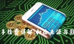 TP钱包转账手续费详解：扣除来源与影响因素分析