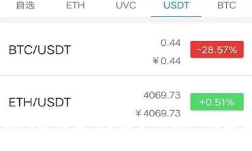 币圈TP钱包是哪里的？探索TP钱包的起源与优势