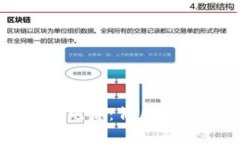 虚拟币钱包团队跑路：背后的真相与应对措施