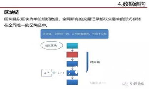 虚拟币钱包团队跑路：背后的真相与应对措施