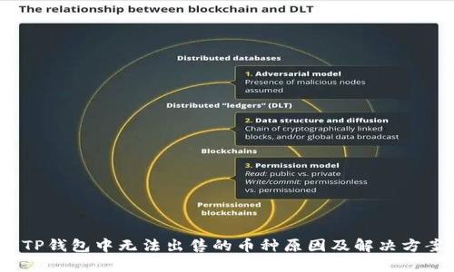  TP钱包中无法出售的币种原因及解决方案