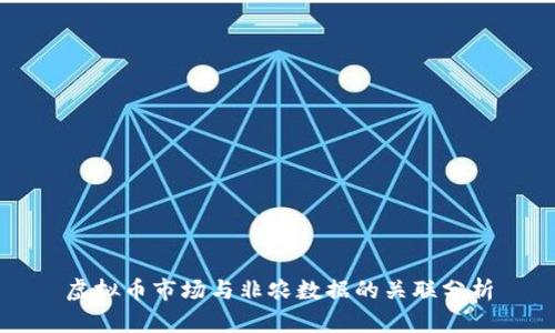 虚拟币市场与非农数据的关联分析