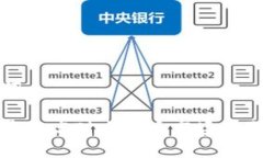 与关键词银行利率提高对虚拟币市场的影响分析