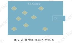 2023年最值得投资的虚拟货币排行榜