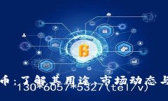 ABW虚拟币：了解其用途、市场动态与投资前景