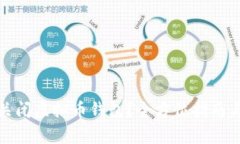 如何安全关闭虚拟币钱包？全方位指南与注意事