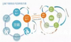 如何在TP钱包直接购买BNB教程