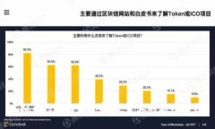 虚拟币打新收益分析：是否真的能赚到钱？