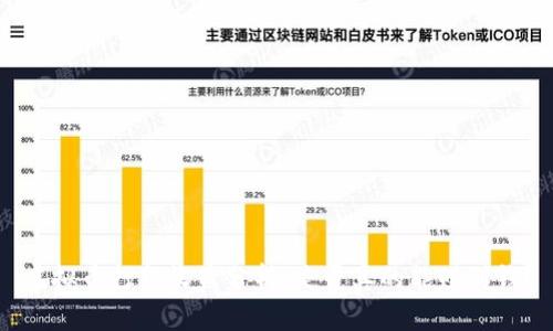 虚拟币打新收益分析：是否真的能赚到钱？