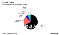 # 和关键词跨境虚拟币堵：解析问题及解决方案