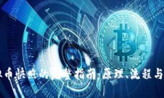 虚拟币快照的完整指南：原理、流程与应用
