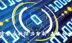 比特币虚拟加密货币的潜力分析：未来的发展方