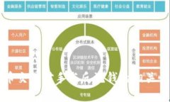 虚拟币交易对手与反洗钱的相关性解析